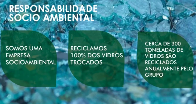 Infoirmações Socio Ambiental